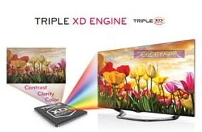 Smart Tivi LED LG 42LB582T 42 inch
