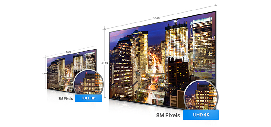 Chất lượng được cải thiện nhờ Nâng Cấp UHD Tivi Samsung Cong UHD UA40JU6600 - UA40JU6600AKXXV