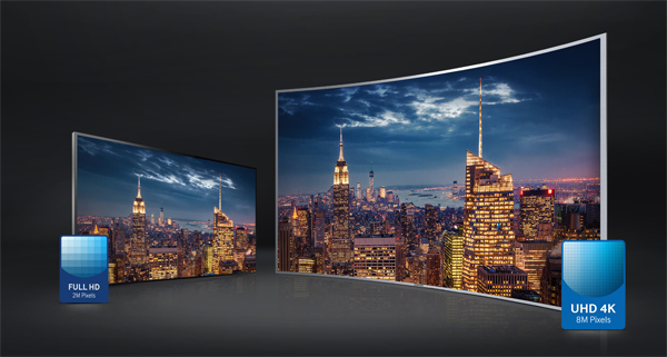 TV Samsung JS7200