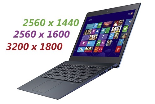 Tư vấn mua laptop cho dân văn phòng