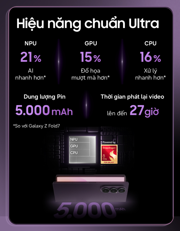 Ảnh sản phẩm 3 trên mobile