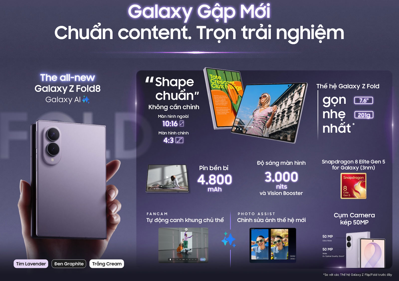 Galaxy Z Fold