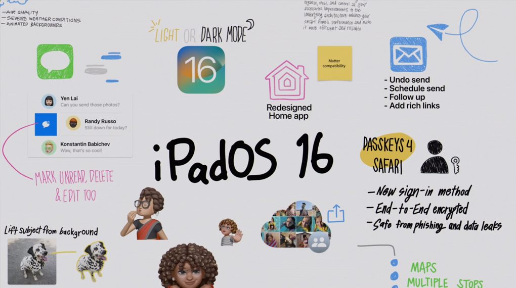 Apple iPad 10.9-inch (10th Gen) Wi-Fi, 2022