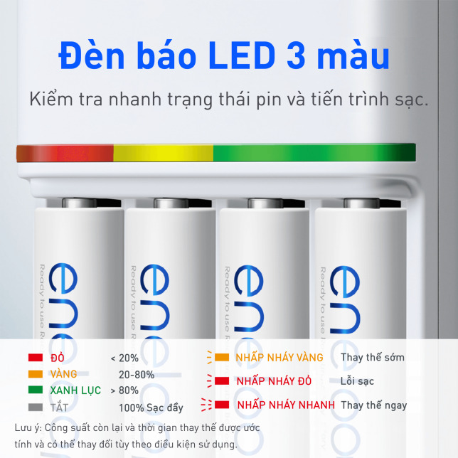 Bộ sạc pin Panasonic Eneloop KK