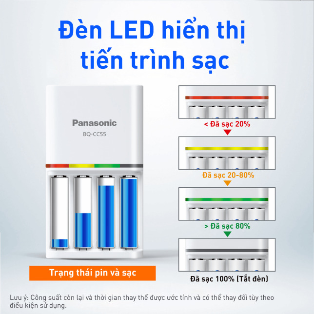 Bộ sạc pin Panasonic Eneloop KK