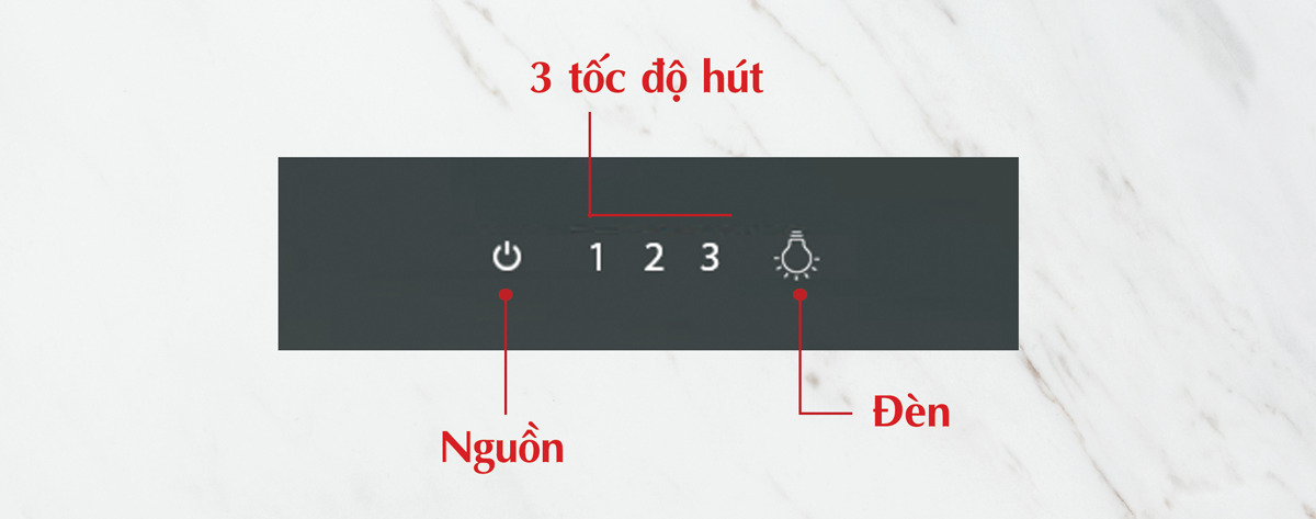 gh