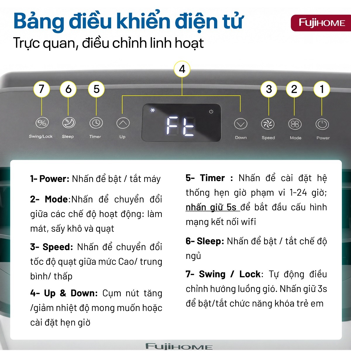 fgh
