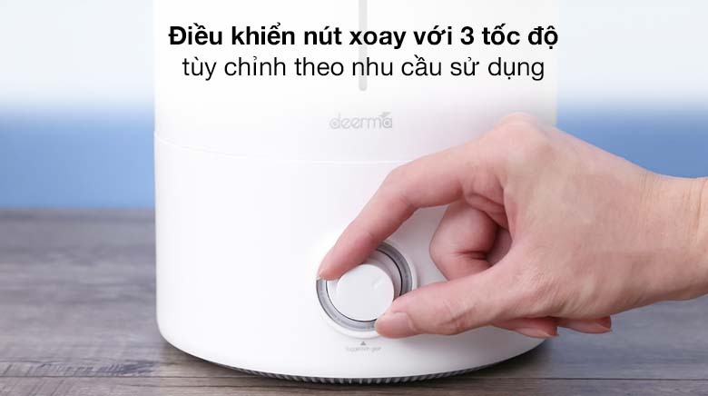 fgh