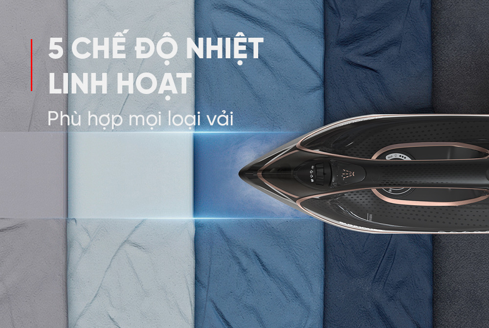 GH