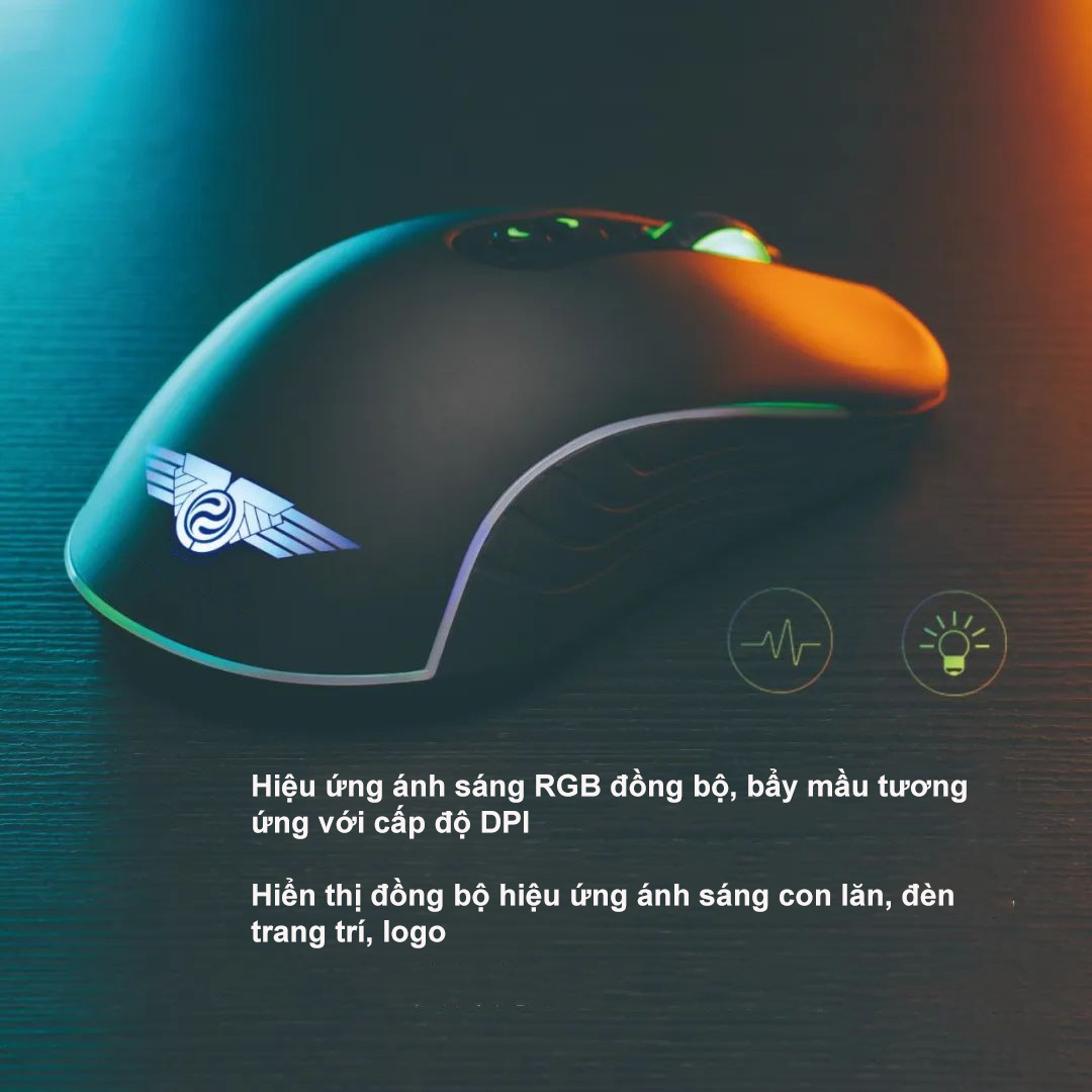 gh